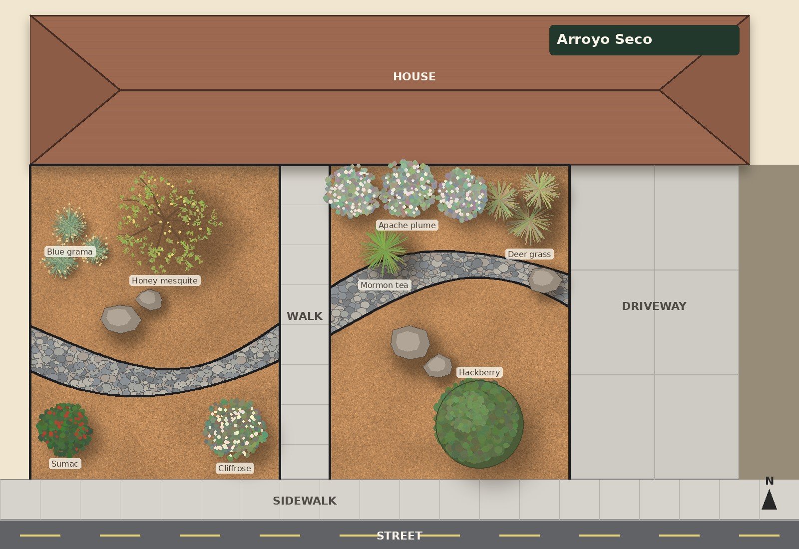 Arroyo Seco front yard design